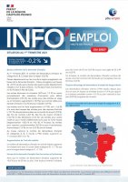 INFO emploi en bref - situation au cours du 1er trimestre 2021 en Hauts-de-France