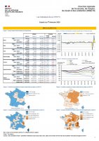 Emploi au 4e trimestre 2020 en Hauts-de-France 