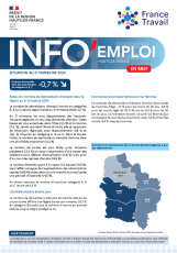INFO emploi en bref – situation au cours du 2ème trimestre 2024 en Hauts-de-France