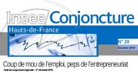 Conjoncture dans les Hauts-de-France : coup de mou de l'emploi, peps de l'entrepreneuriat