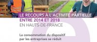 Activité partielle dans les Hauts-de-France entre 2014 et 2018