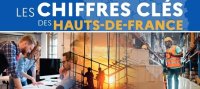Les chiffres clés des Hauts-de-France – édition 2025