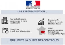 Limitation de la durée des contrôles des organismes de formation dans les Hauts-de-France